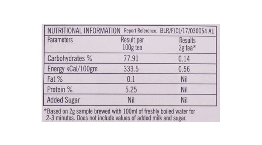 Typhoo Detoxing Organic Slim Tea   Box  20 pcs
